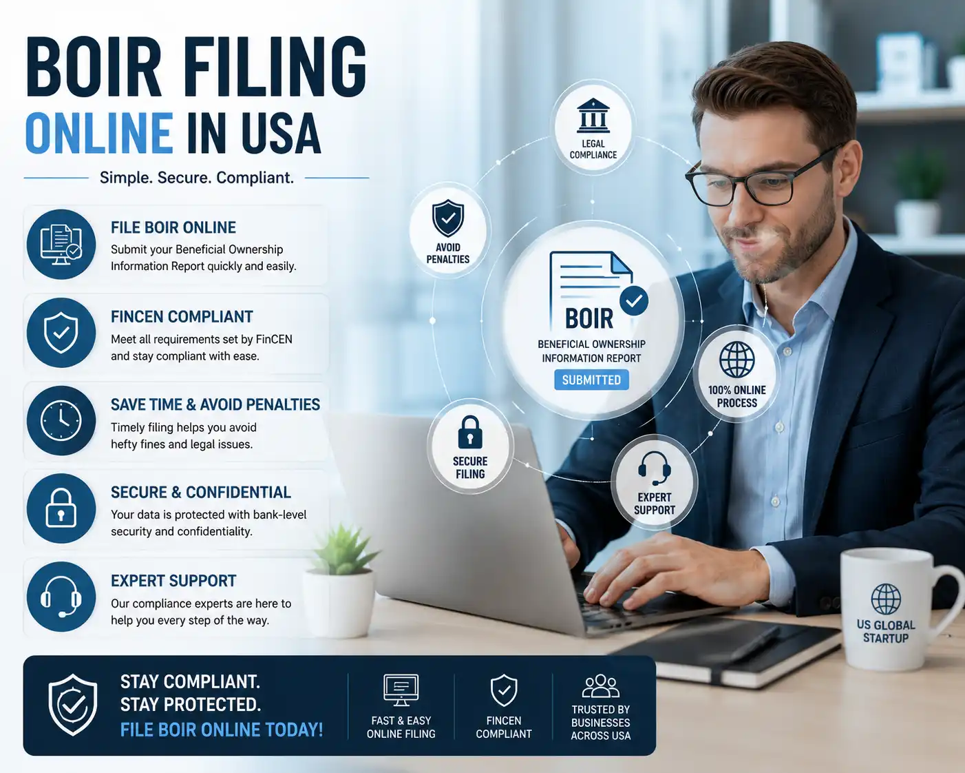 Business professionals discussing BOIR filing online in USA during a corporate compliance meeting in a modern office.