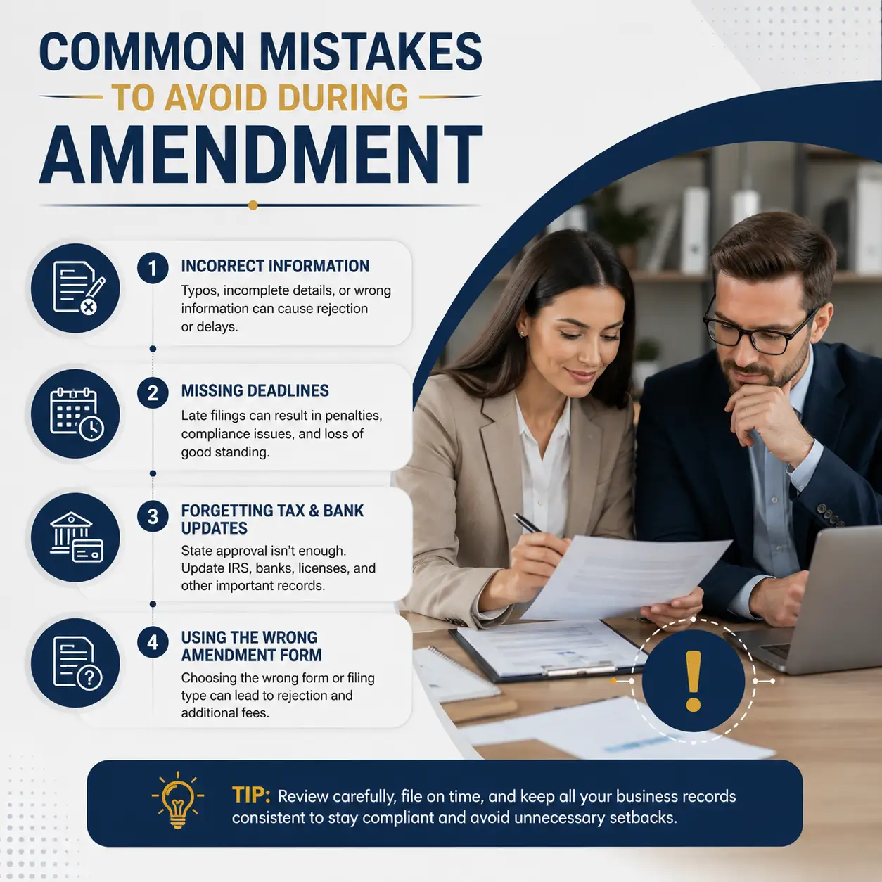 Corporate infographic explaining common mistakes during amend company name and amend LLC members filing, including incorrect information, missed deadlines, and business record update issues.