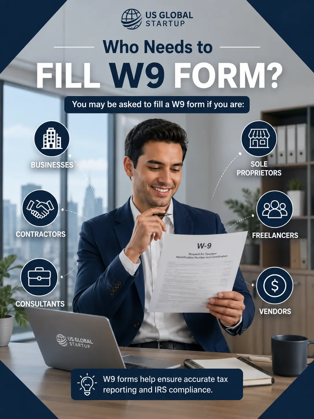 IRS W9 Form Application Service Online USA infographic by US Global Startup explaining who needs to fill W9 forms