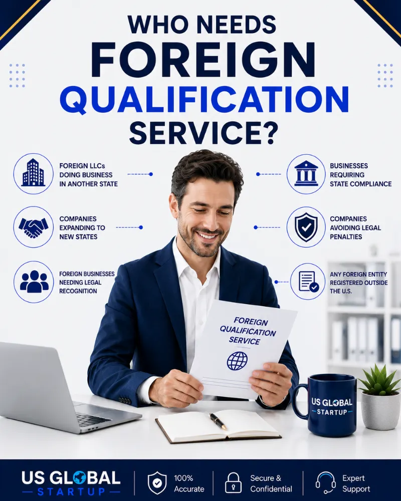 Professional infographic showing who needs foreign qualification service in the USA, with business compliance icons and a business professional, by US Global Startup.