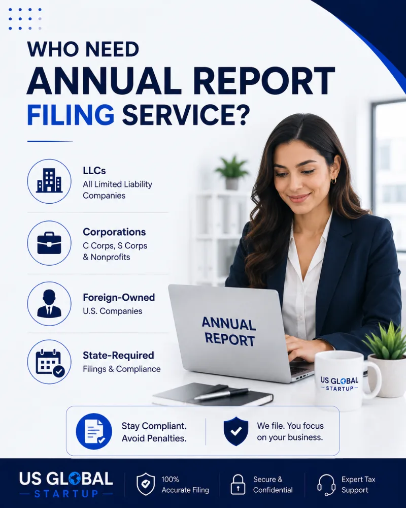 Professional infographic explaining who needs annual report filing services for LLCs, corporations, foreign-owned U.S. companies, and businesses with state annual compliance requirements. Created by US Global Startup.